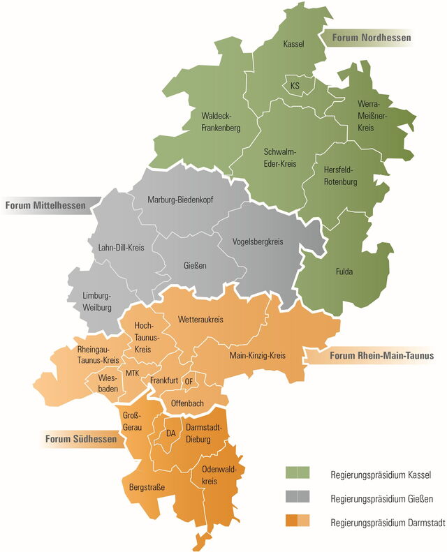 Regionalforen