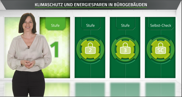 Das Lernmodul